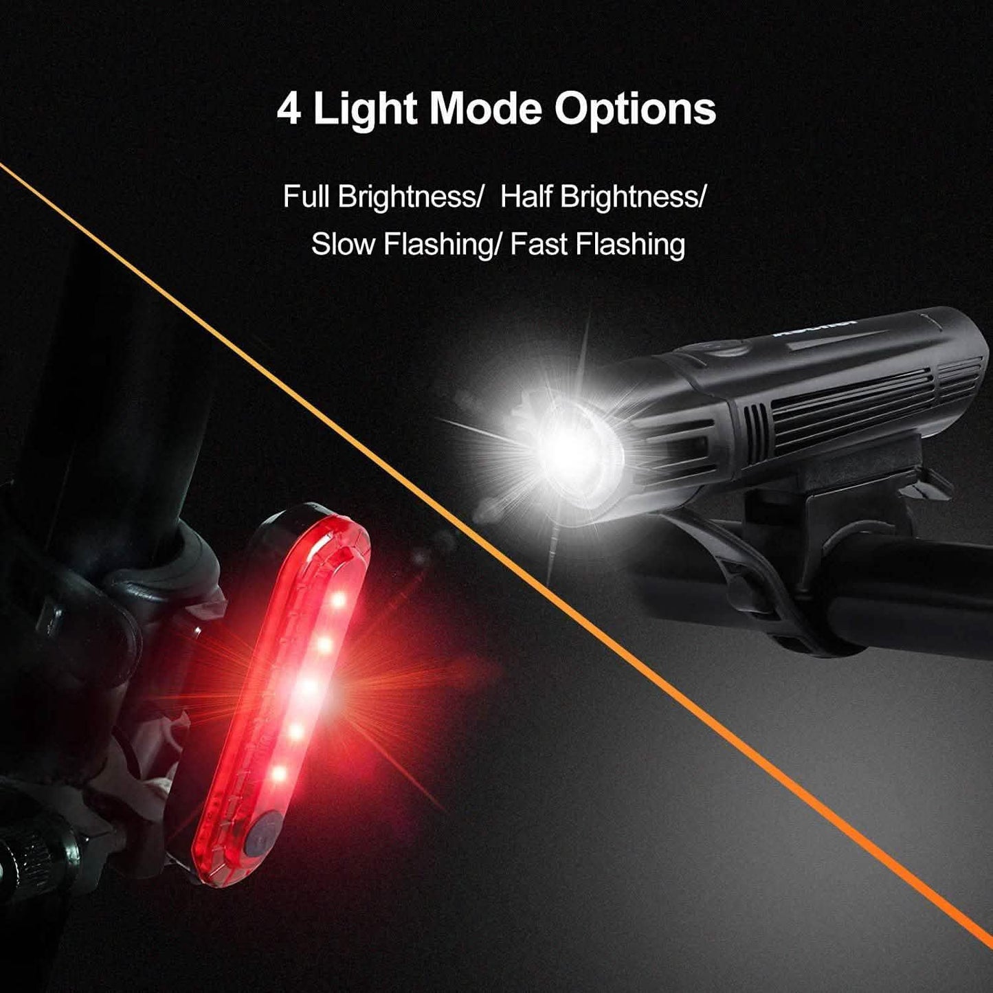 Ascher Ultra Bright USB Rechargeable Bike Light Set