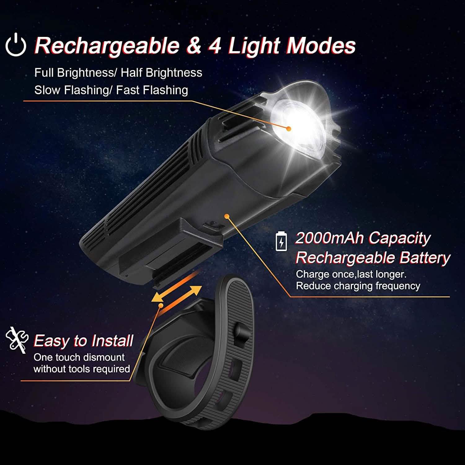 Ascher Ultra Bright USB Rechargeable Bike Light Set